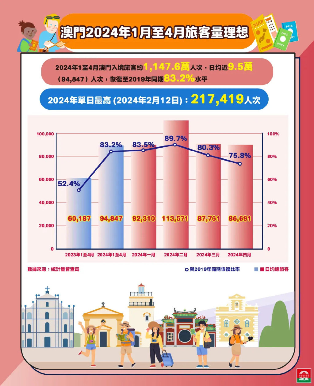 新澳门历史记录查询_最新答案解释落实_iPad16.75.38