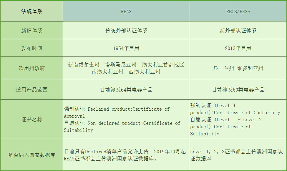 新澳正版资料免费提供_精选作答解释落实_3DM31.92.79