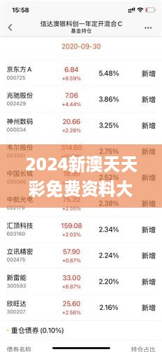 2024新澳天天资料免费大全_最佳选择_网页版v098.403