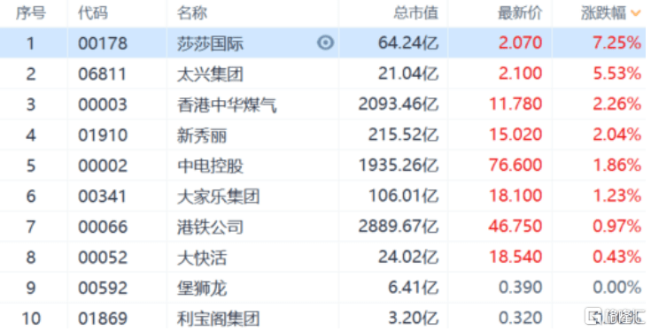 新澳门彩历史开奖记录近30期_精选解释落实将深度解析_网页版v402.359