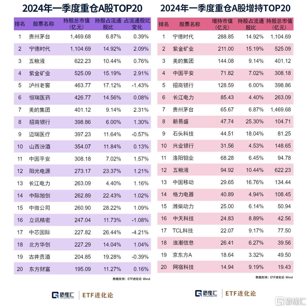 2024年香港今期开奖结果查询_精彩对决解析_GM版v91.03.36