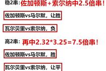 澳门今晚必定开一肖_一句引发热议_安装版v724.271