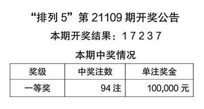 246天天天彩天好彩 944CC_结论释义解释落实_主页版v340.793