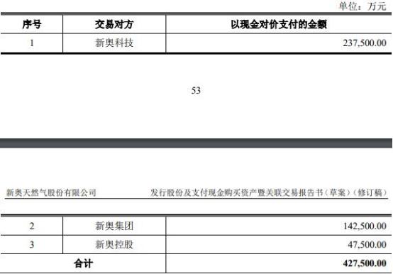 2024新奥精准正版资料_精彩对决解析_主页版v178.079