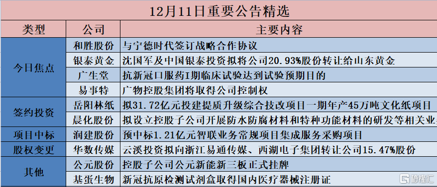 7777788888精准新传真_精选作答解释落实_安装版v212.314