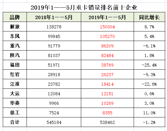 新澳门最新开奖记录大全查询表_作答解释落实_iPhone版v61.52.00