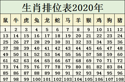 白小姐三肖三码必中生肖图_一句引发热议_主页版v016.064