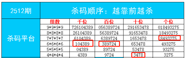 7777788888一肖一码_结论释义解释落实_安装版v513.220