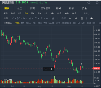 2024香港正版资料免费盾_精选解释落实将深度解析_3DM18.51.14