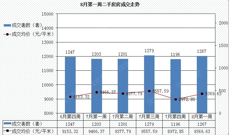 新澳天天开奖资料大全600_值得支持_GM版v49.53.78