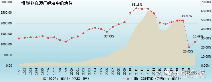 新澳门彩历史开奖结果走势图_良心企业，值得支持_iPad61.96.14