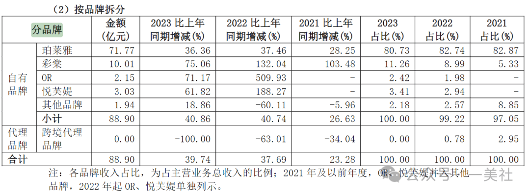 夭天好彩免费资料大全_作答解释落实_V80.82.73