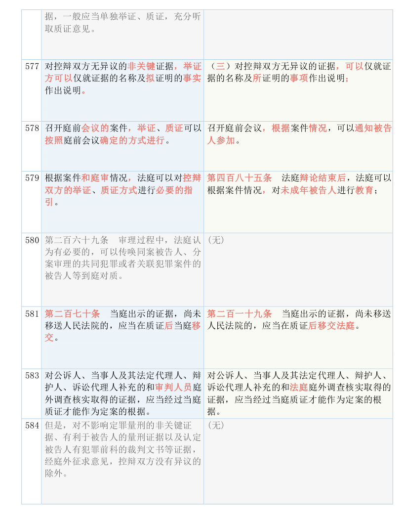 4777777最快香港开码_作答解释落实的民间信仰_安卓版490.523