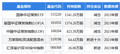 2024年新澳门全年免费资料大全_值得支持_V90.01.00