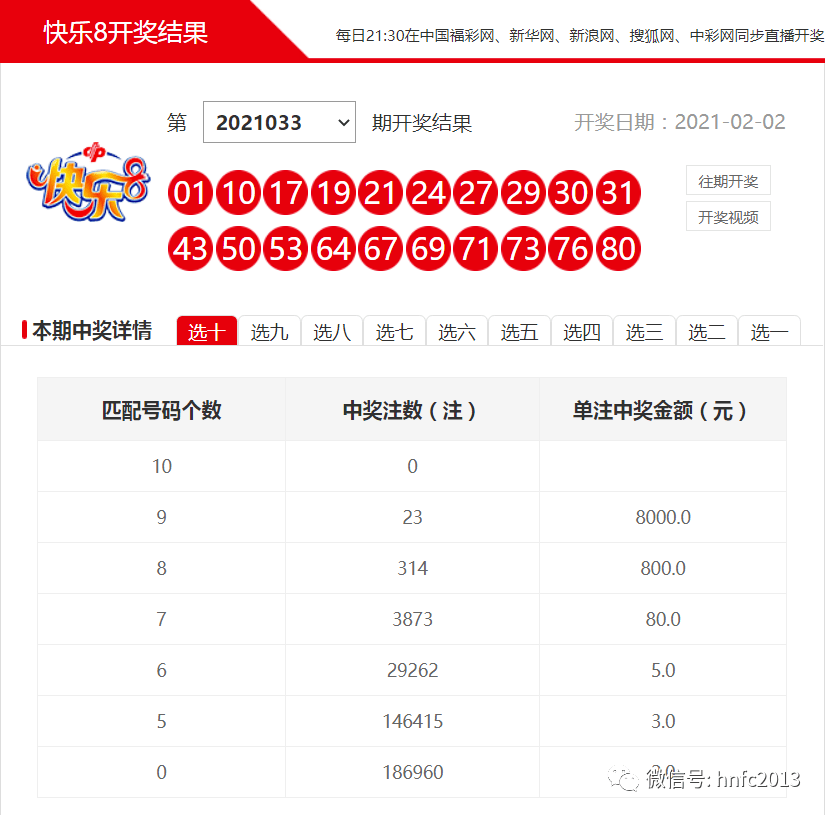 7777788888王中王开奖十记录网一_最新答案解释落实_3DM31.92.79