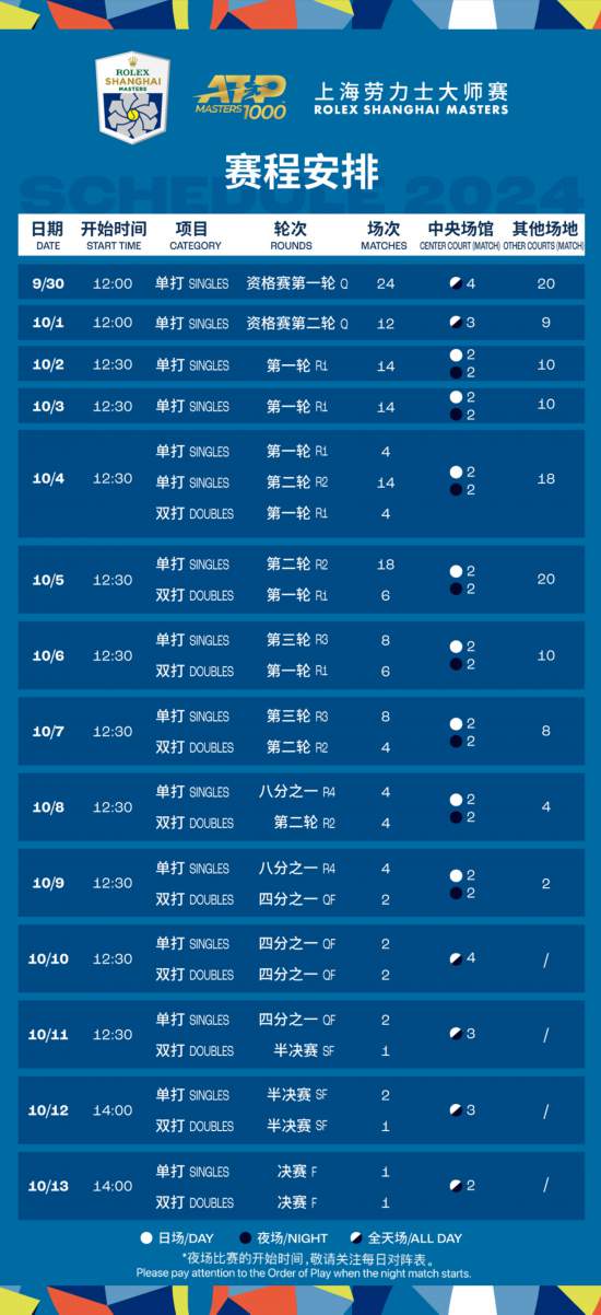 2024新澳门历史开奖记录查询结果_精彩对决解析_GM版v92.91.68