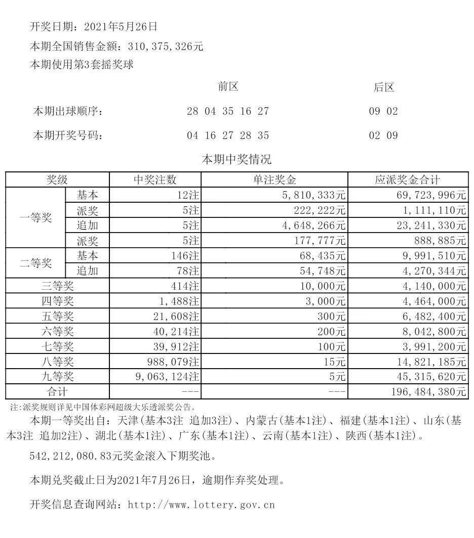 新奥历史开奖最新结果_作答解释落实的民间信仰_安卓版300.340