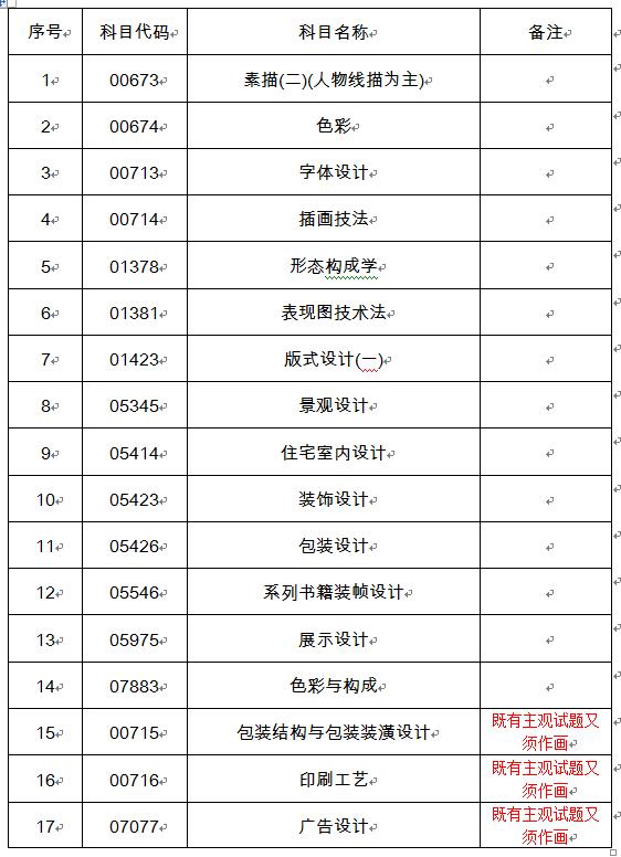 2024年澳门免费资料大全_作答解释落实_V85.74.72