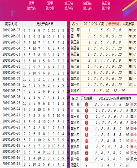 香港出彩综合走势图_最新答案解释落实_主页版v123.412