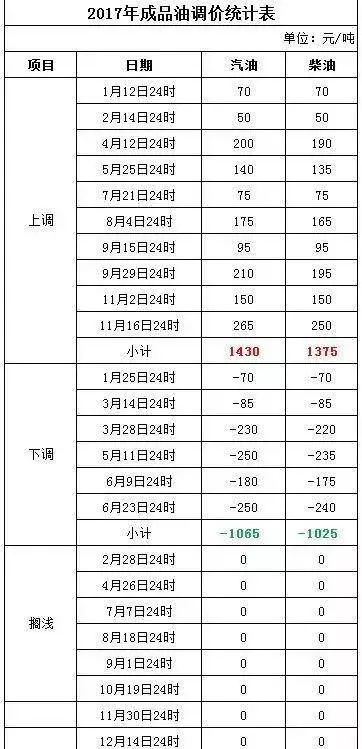 2024年新澳门今晚开奖结果2024年_精选解释落实将深度解析_网页版v895.936