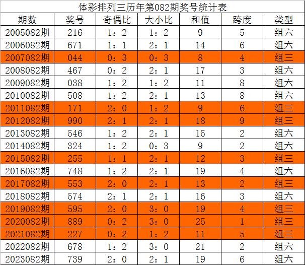 三中三资料_引发热议与讨论_安卓版835.885