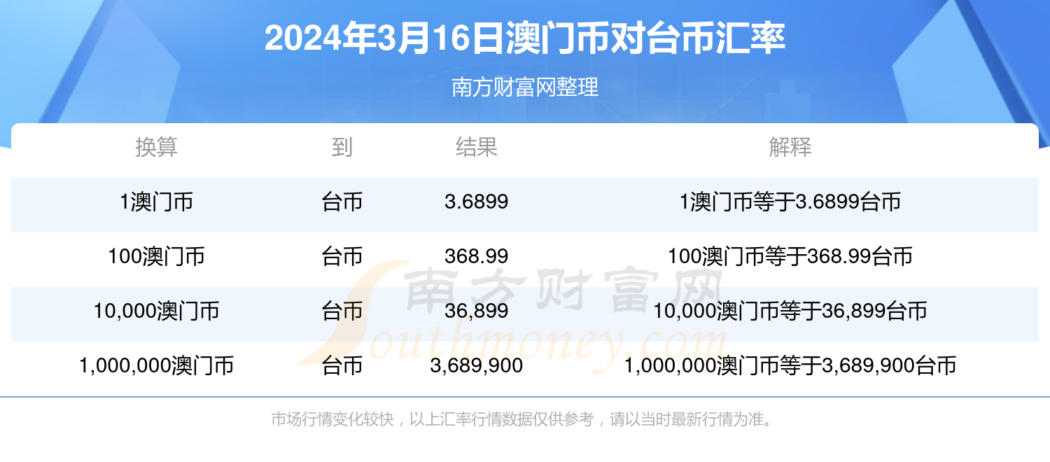 2024年新澳门天天开彩_值得支持_V91.00.58