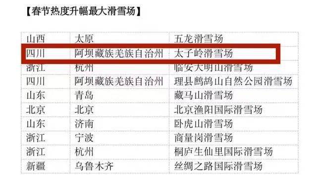 新澳天天开奖资料大全旅游攻略_作答解释落实的民间信仰_安卓版675.108