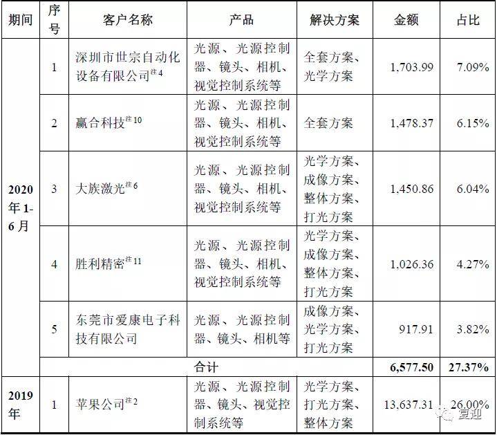 新澳门一码一肖一特一中水果爷爷_精选解释落实将深度解析_iPhone版v39.05.27