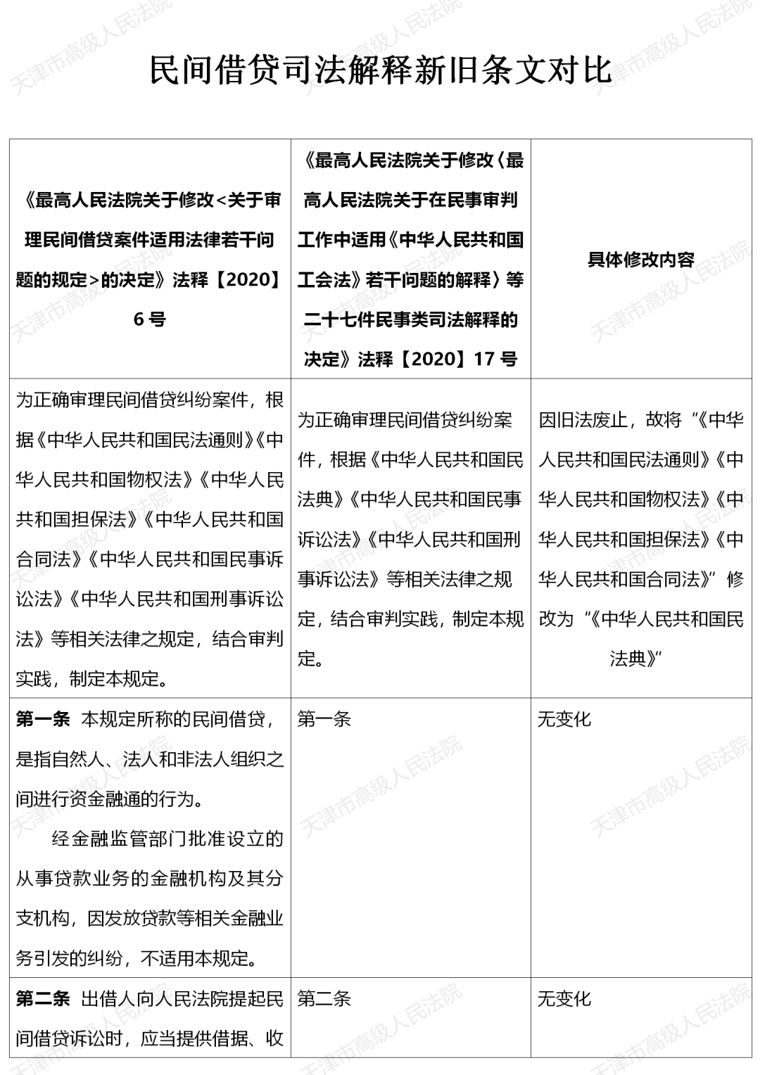 澳门一码一肖一待一中四不像_作答解释落实的民间信仰_GM版v55.64.18