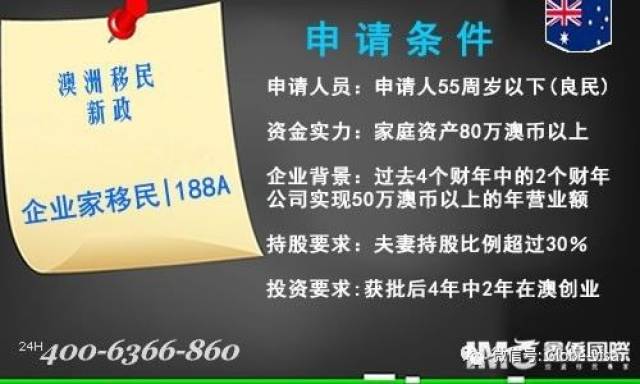 新澳2024年精准资料32期_精选解释落实将深度解析_iPhone版v16.00.33