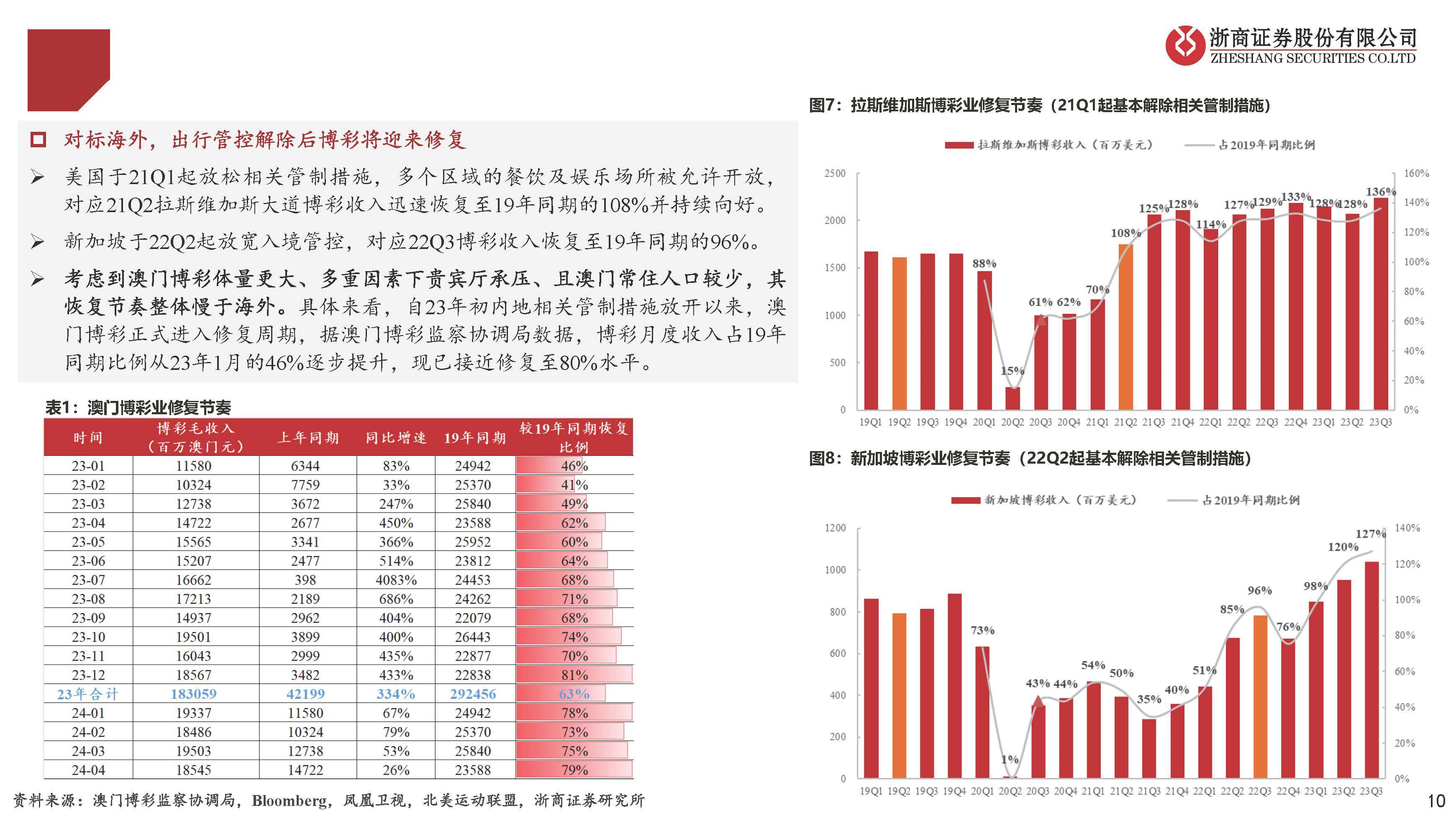 新澳门彩历史开奖记录走势图_结论释义解释落实_实用版810.309