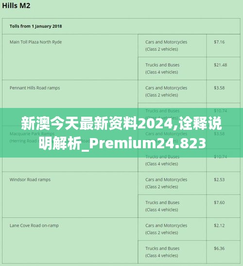 新澳2024正版免费资料_精选作答解释落实_网页版v092.977