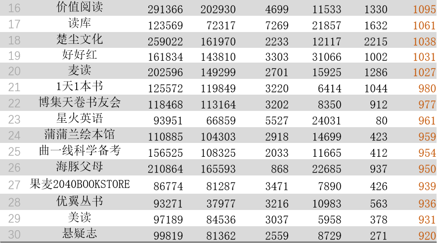 2024澳门今晚开奖号码香港记录_最佳选择_主页版v811.522