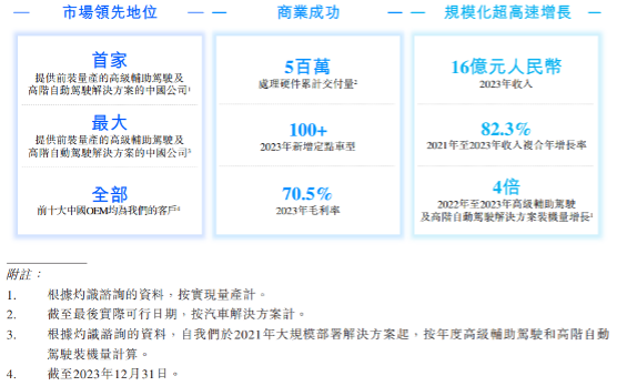 2024新奥历史开奖记录香港_良心企业，值得支持_主页版v303.144