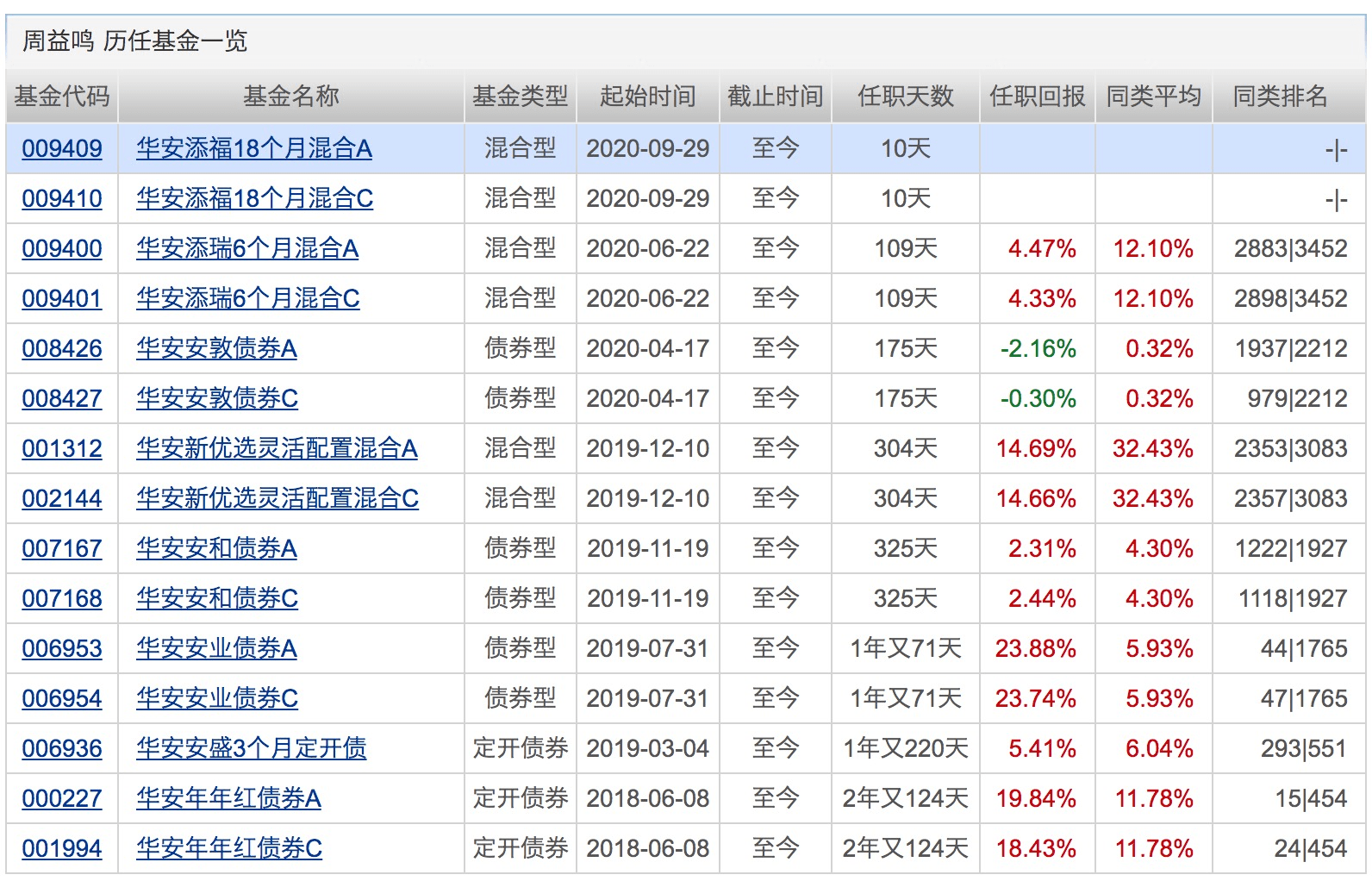 新澳门最新开奖结果查询第30期_精选作答解释落实_安装版v245.319