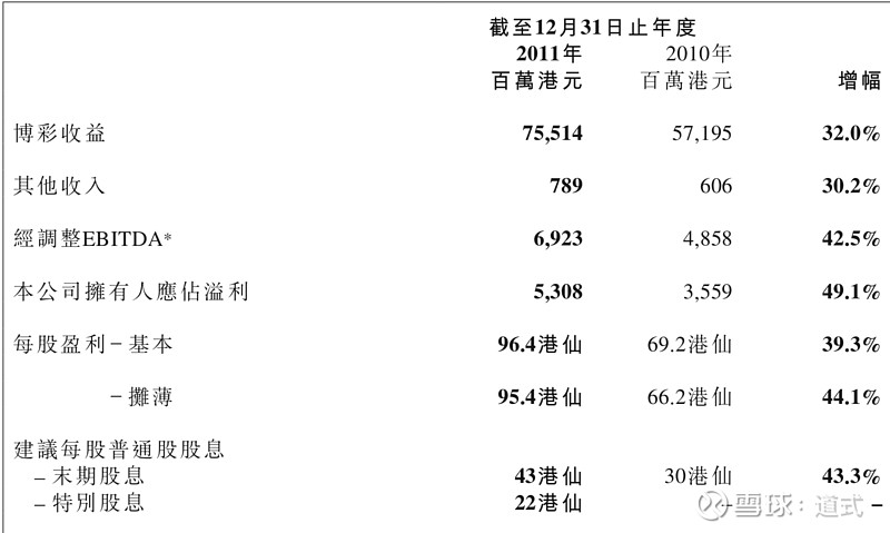 新澳门开彩开奖结果历史数据表_一句引发热议_V71.80.31