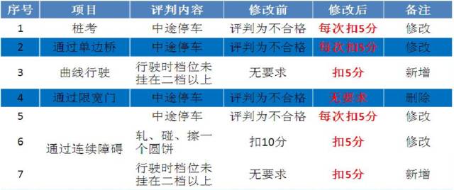 澳门最精准真正最精准_详细解答解释落实_3DM21.89.91