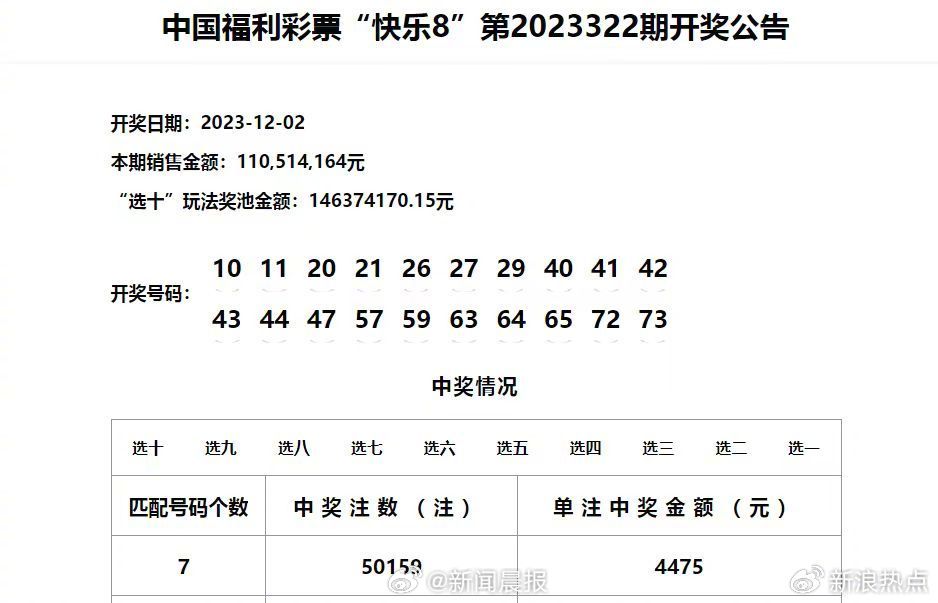 2022年澳门历史开奖记录结果查询_详细解答解释落实_V47.00.42