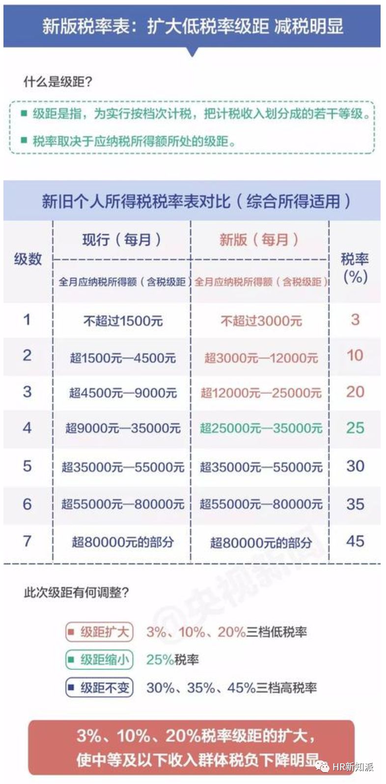 最准一码一肖100%澳门_精选作答解释落实_手机版156.609