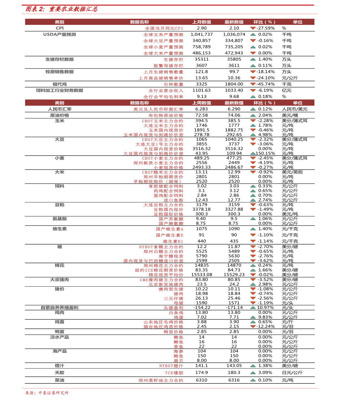 新澳彩2024年最新_作答解释落实_GM版v75.41.15