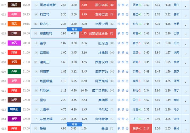 2024年澳门今晚开奖号码_码_作答解释落实_手机版305.097