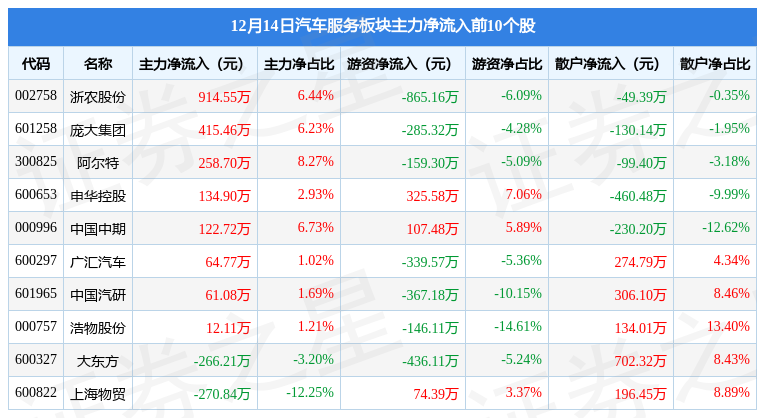 三期开一期三期内必开一期特留肖_最佳选择_V06.75.24