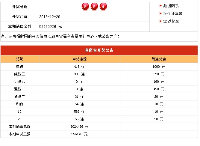 新奥开奖历史数据查询_值得支持_主页版v120.775