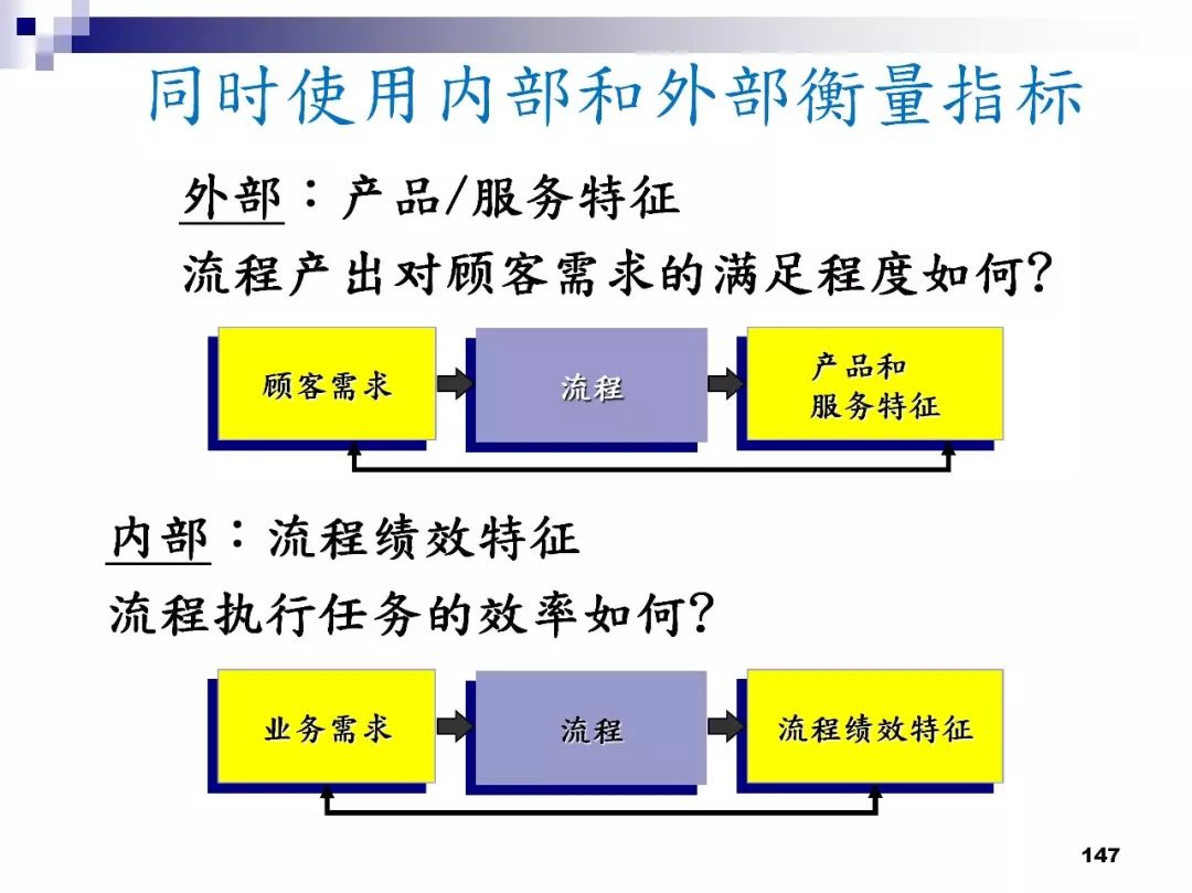 澳门2024最新资料大全_精选解释落实将深度解析_实用版857.371