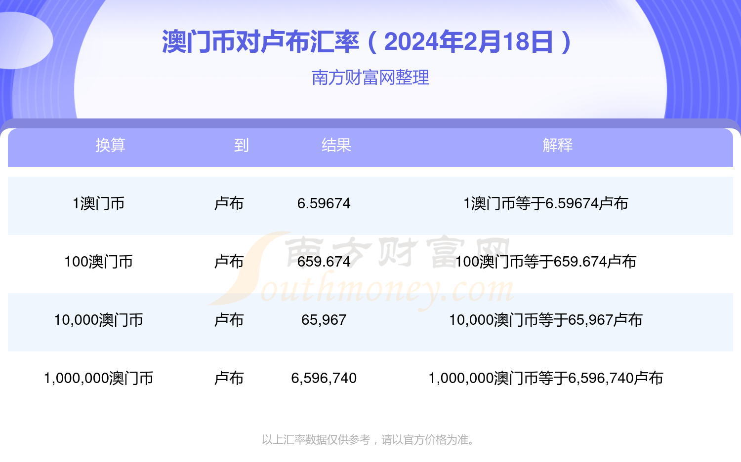 2024年澳门历史开奖结果记录查询_值得支持_安卓版486.982