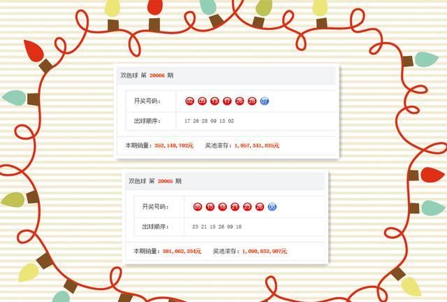今晚上双色球开什么号_精选作答解释落实_实用版020.247