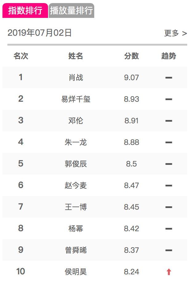 新奥门一码一肖100精确_一句引发热议_GM版v44.63.98