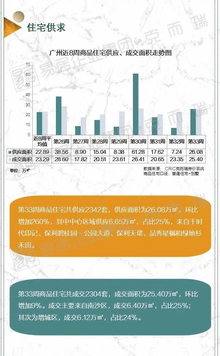 2024澳门最新开奖结果公布_作答解释落实的民间信仰_V59.44.59