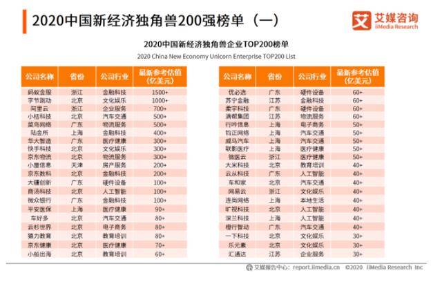 2024一码一肖100%准确_详细解答解释落实_安装版v612.060