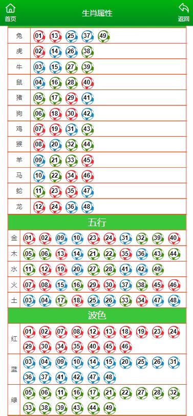 2025年1月13日 第36页